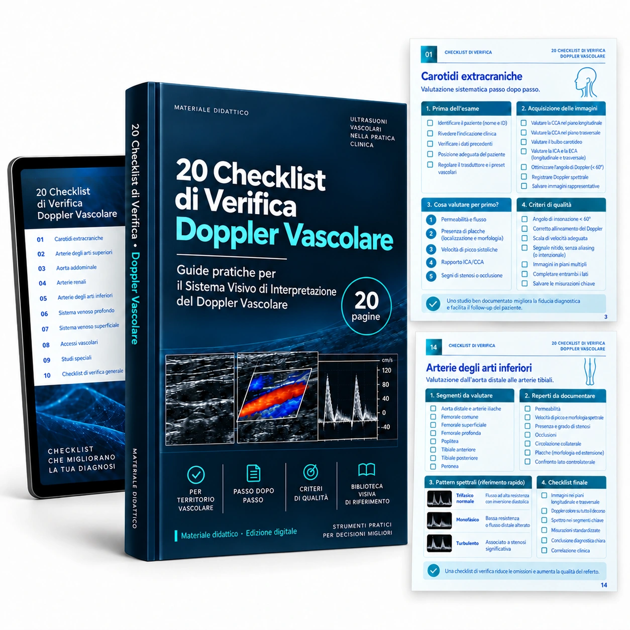 20 Checklist di Verifica
